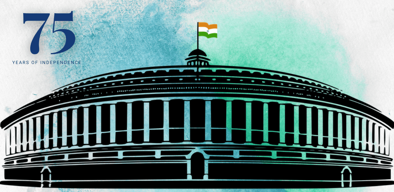 INDIAN PARLIAMENT IS A NON-SOVEREIGN LAW MAKING INSTITUTE