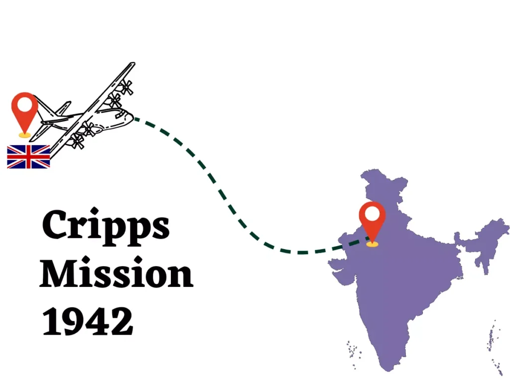Cripps Mission of 1942: Unraveling the Complex Historical Tapestry