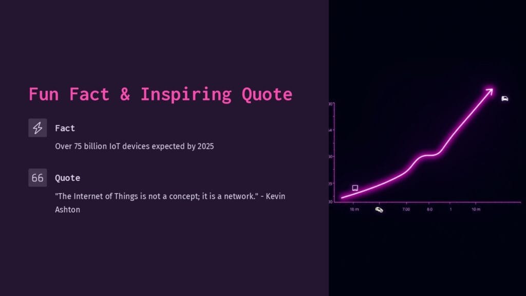 internet of things ppt